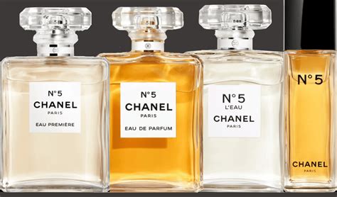 chanel no 5 105.36